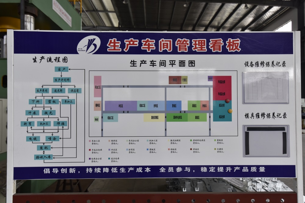 廠(chǎng)房車(chē)間